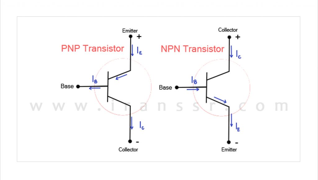 تشخیص NPN و PNP در سنسور ها