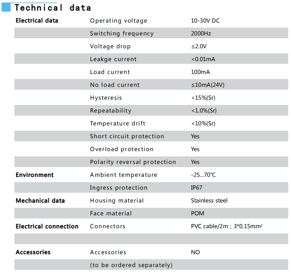 BB-H30.6N-V11P2