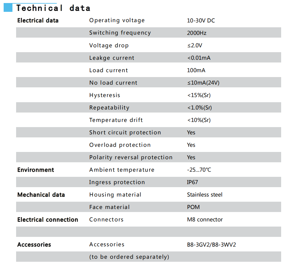 BB-M50.8N-V11S8