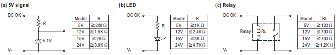 Application of DC OK Active Signal - 20W-Din-rail-Power-Supply